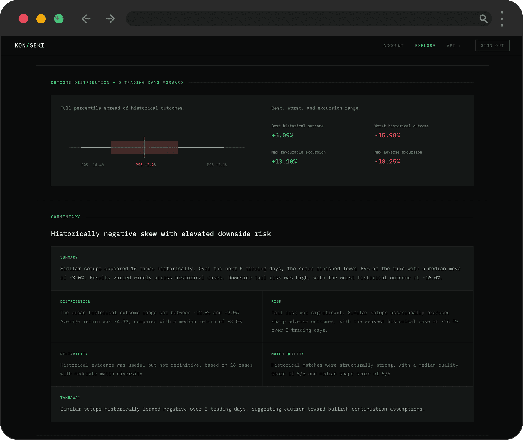 Konseki symbol screen — outcome distribution and plain-language commentary